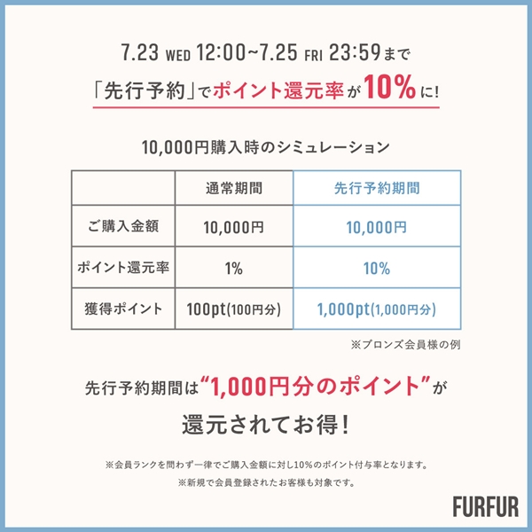 FURFUR(ファーファー)のニュース | 【FURFUR】秋の新作アイテムを買うなら「先行予約」がお得！