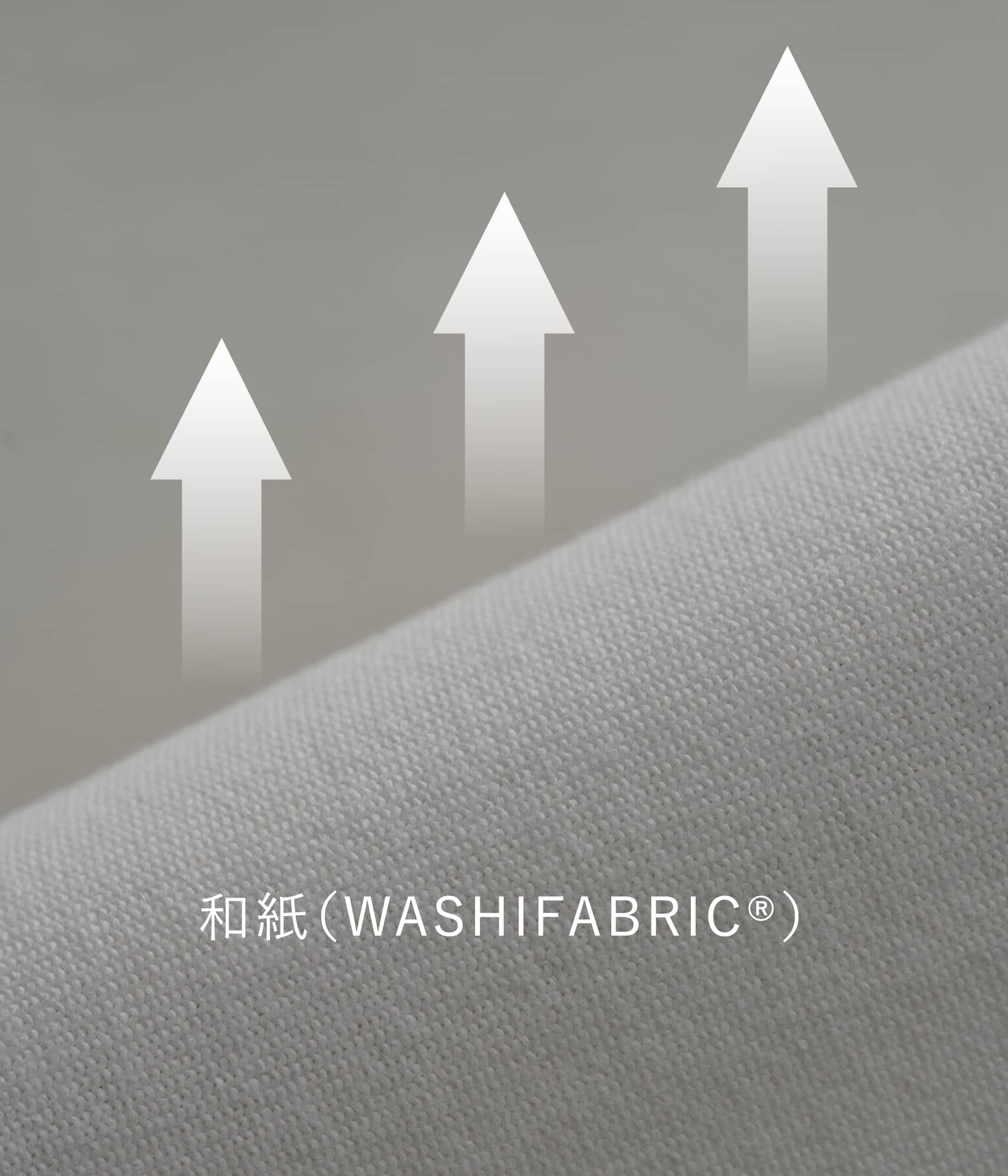和紙（WASHIFABRIC®）