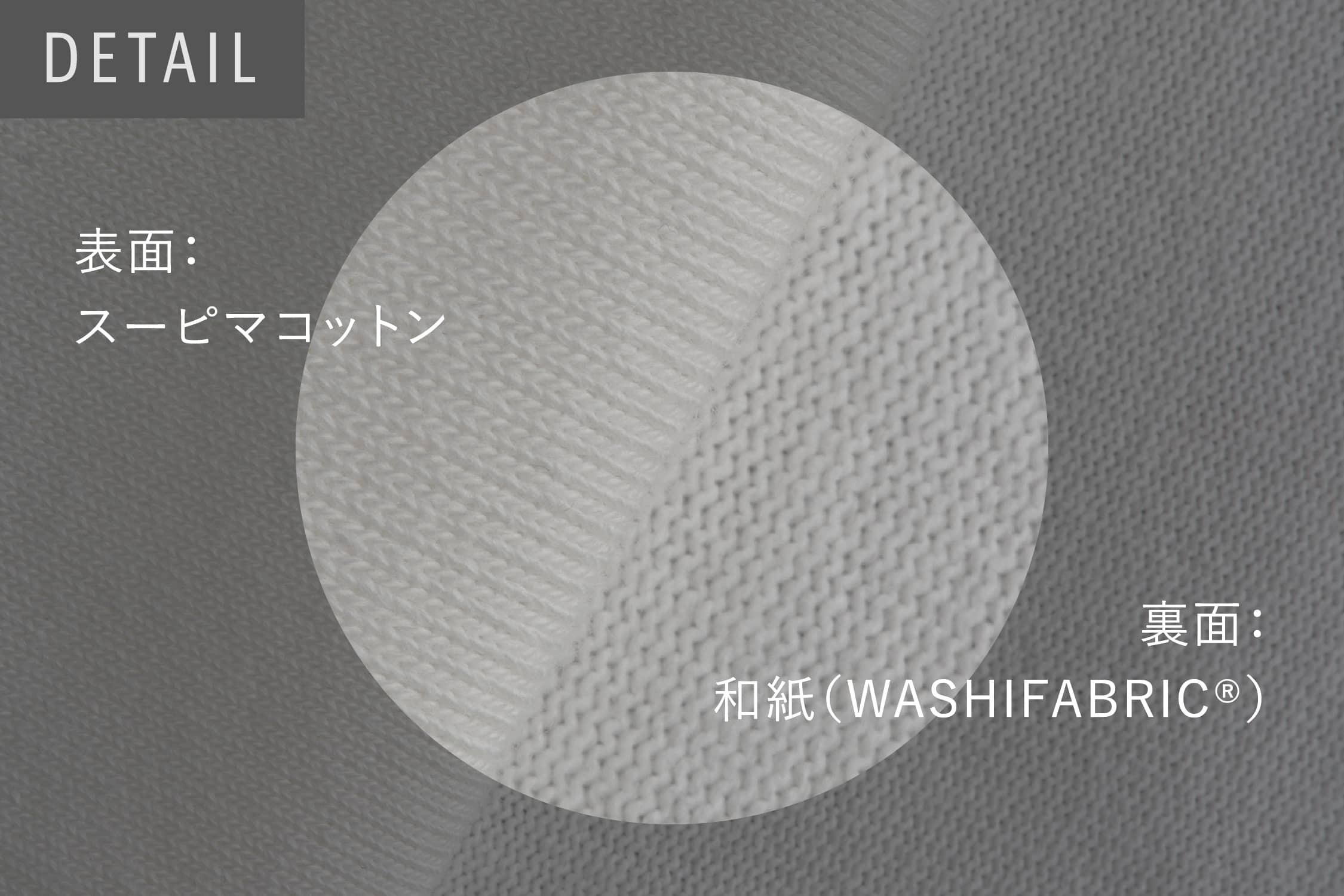                            DETAIL                            表面：                           スーピマコットン                            裏面：                           和紙（WASHIFABRIC®）                           