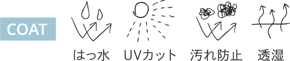                          COAT                         はっ水                         UVカット                         汚れ防止                         透湿                         