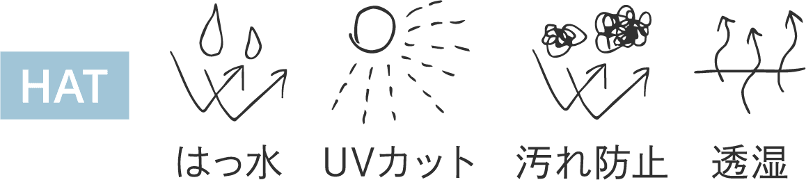                          HAT                         はっ水                         UVカット                         汚れ防止                         透湿                         