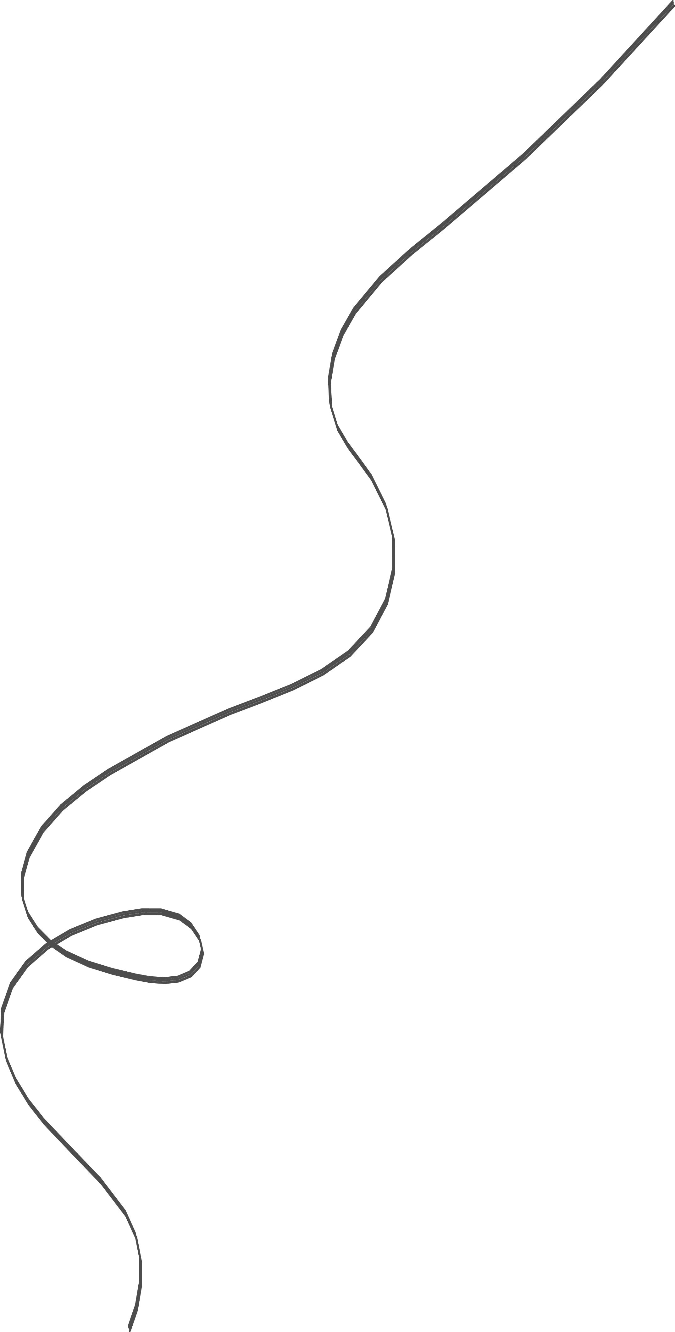 ribbon