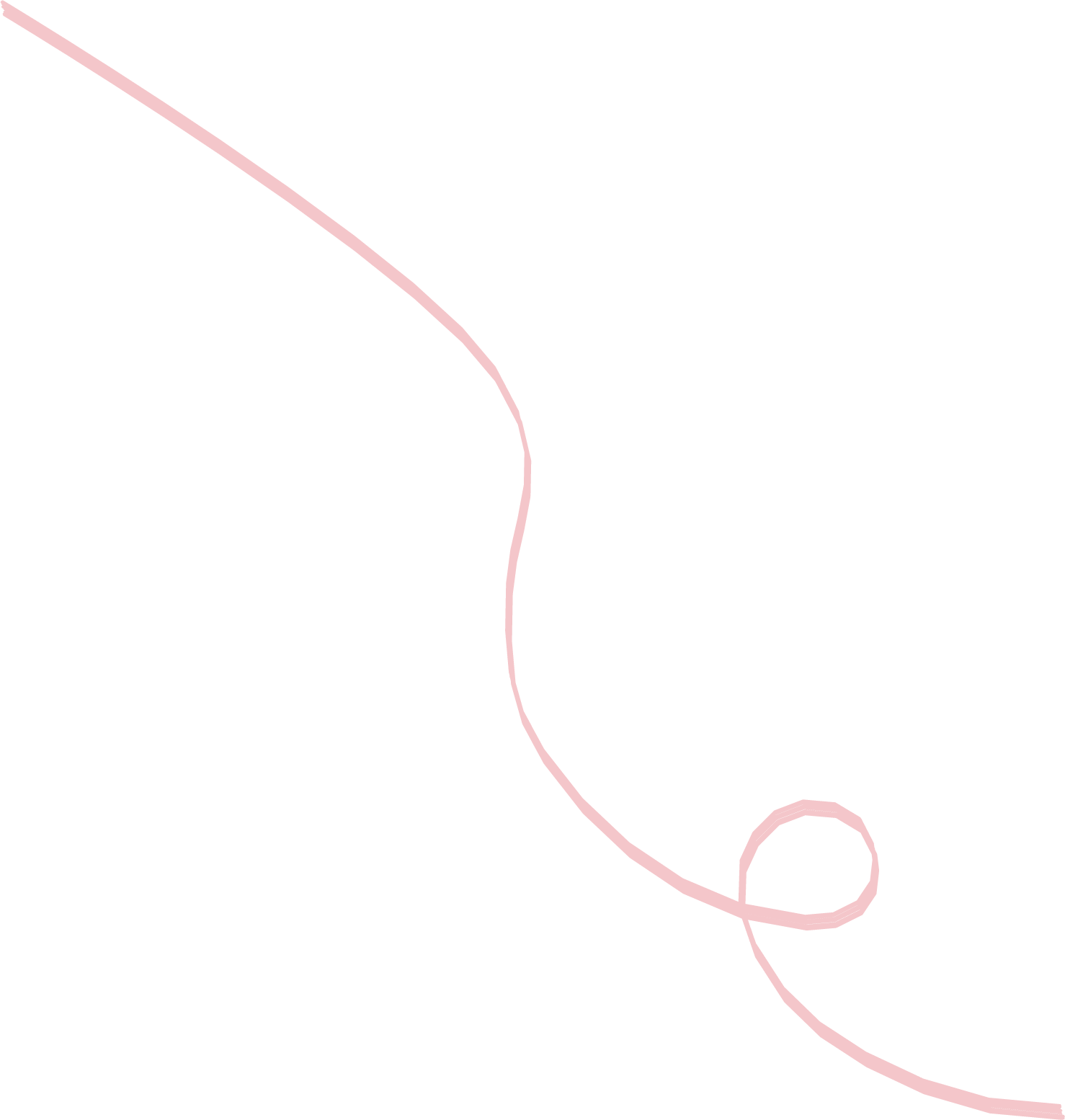 ribbon